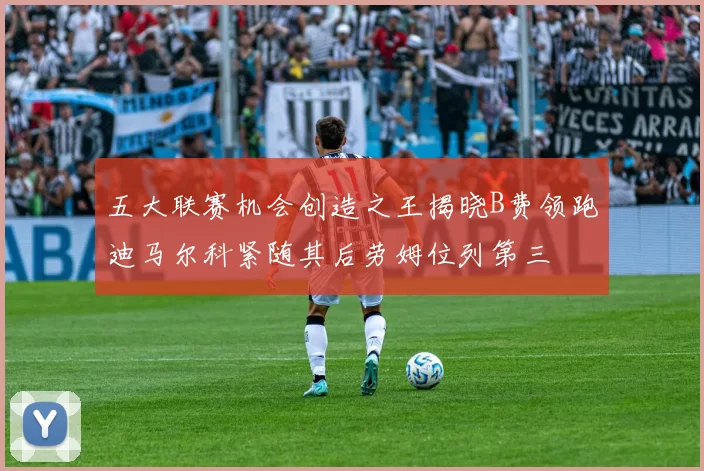 五大联赛机会创造之王揭晓B费领跑迪马尔科紧随其后劳姆位列第三